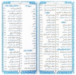 تصویر  مجموعه  دو جلدی قرآن، منتخب مفاتیح /سبز بهاری